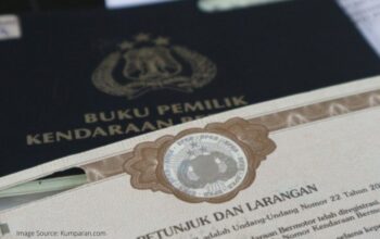Bagaimana Hukumnya Surat Berharga Di Gadaikan Orang Lain Tanpa Sepengetahuan Kita ??