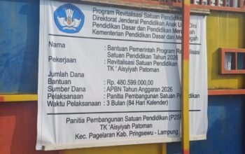Pembangunan TK ABA Patoman Diduga Jadi Ajang Korupsi, Kepsek dan Bendahara Suami Istri